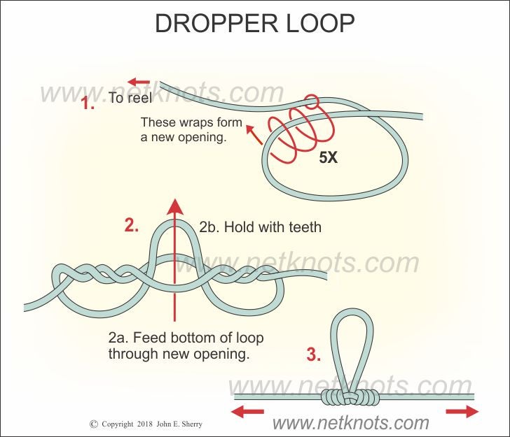 Dropper loops slip! What am I doing wrong?